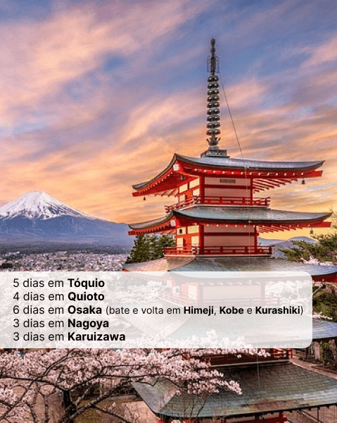 Roteiro Japão